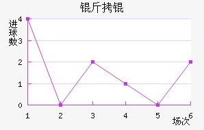 ��衽�������������