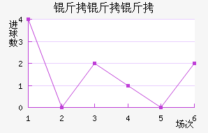 �����ǽ�������������