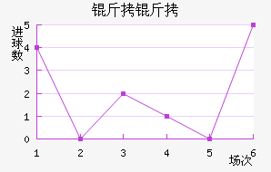 �������ǽ�������������