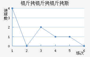 ������˹��������������