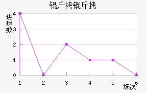 ������������������