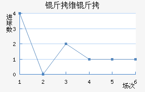 ��ά�׽�������������