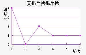 Ī�����ǽ�������������