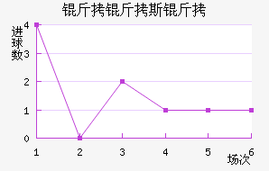 ����˹�˽�������������