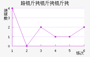 ·�����޽�������������