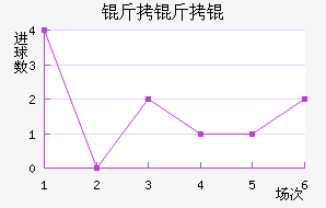 ��к����Ҷӽ�������������