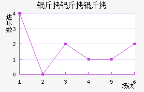 ���������ն���������������