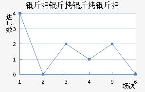 AC��������ӽ�������������