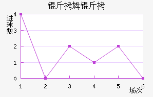 ��ķ��������������������