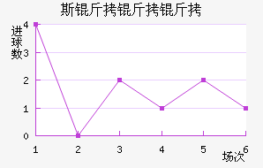 ʷ�������ν�������������