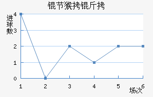 �µ����ں��˽�������������