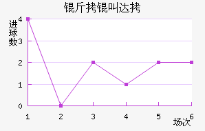 ���д�����˽�������������