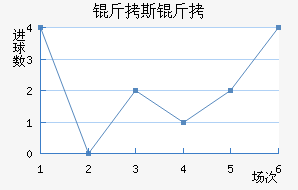 ��˹����������������