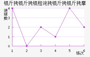 �����ղ�����Ħ��������������