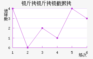 �����ؾ�����������������