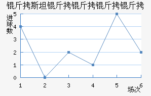 ��˹̹��˹����������������