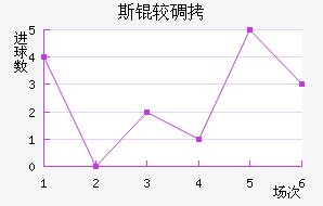 ˹�ϵ��ǽ�������������