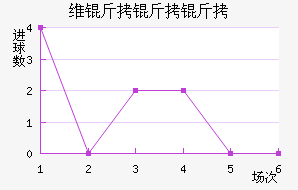 ά������Ɲ��������������