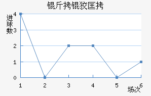 ���ƿ���������������