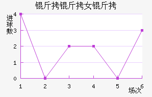 �����ﾺ��Ů���������������