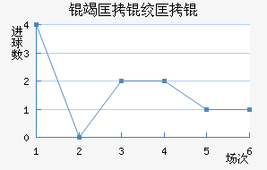 �߿��ʿ���������������