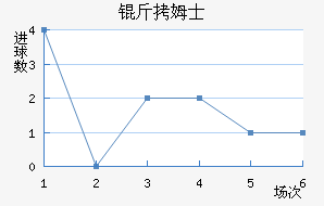 ��ķʿ��������������