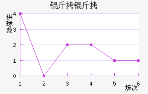 ������������������