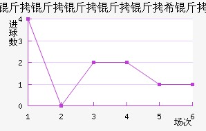 ��ͽ�������������