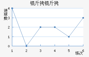 ���ǽ�������������