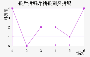 �����˹��˹��������������