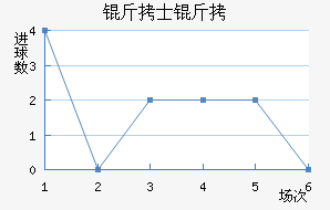 ��ʿ�ؽ�������������