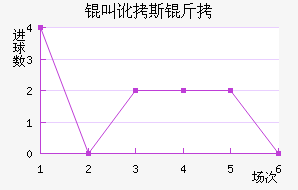 �ж�˹�۽�������������