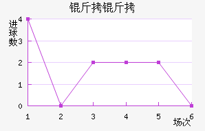 ���ǽ�������������