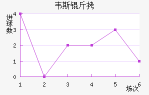 Τ˹�����ɰ��Ƕ���������������