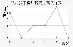 ��Τ�����Ͻ�������������