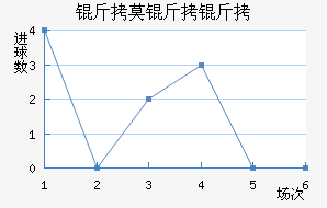 ��Ī���ƽ�������������