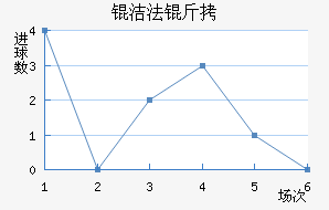 �෨����������������