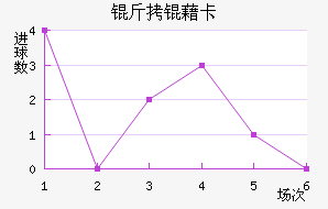 ���忨��������������