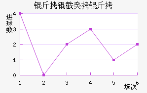 ���ع��˽�������������