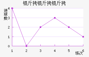 ��������˹��������������