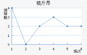 �ﰺ��������������