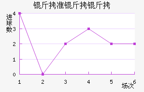 ��׼���ν�������������