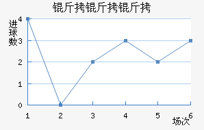 �����װ½�������������