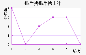 ����ɽҶ��������������