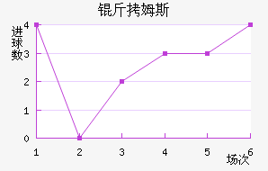 ��ķ˹���ؽ�������������