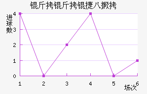 �����ݰ˾���������������