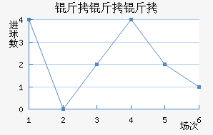 ���������Ͻ�������������