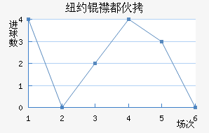 ŦԼ�󶼻��������������