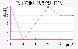 ����Ľ��ڽ�������������