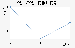 ������˹��������������